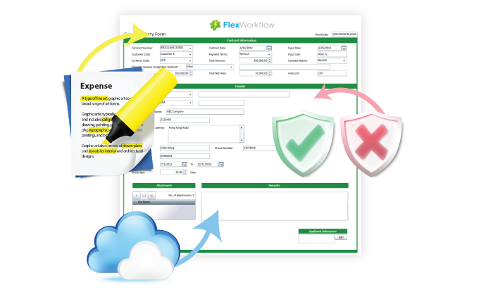 FlexSystem Business Process Management System BPMS FlexWorkflow