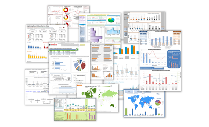 FlexSystem erp system report