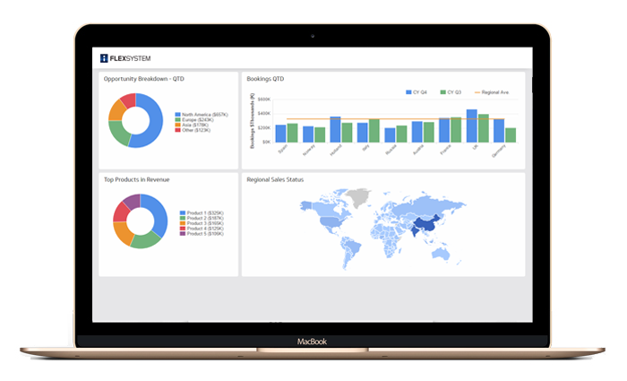 FlexSystem property and rental management billing system